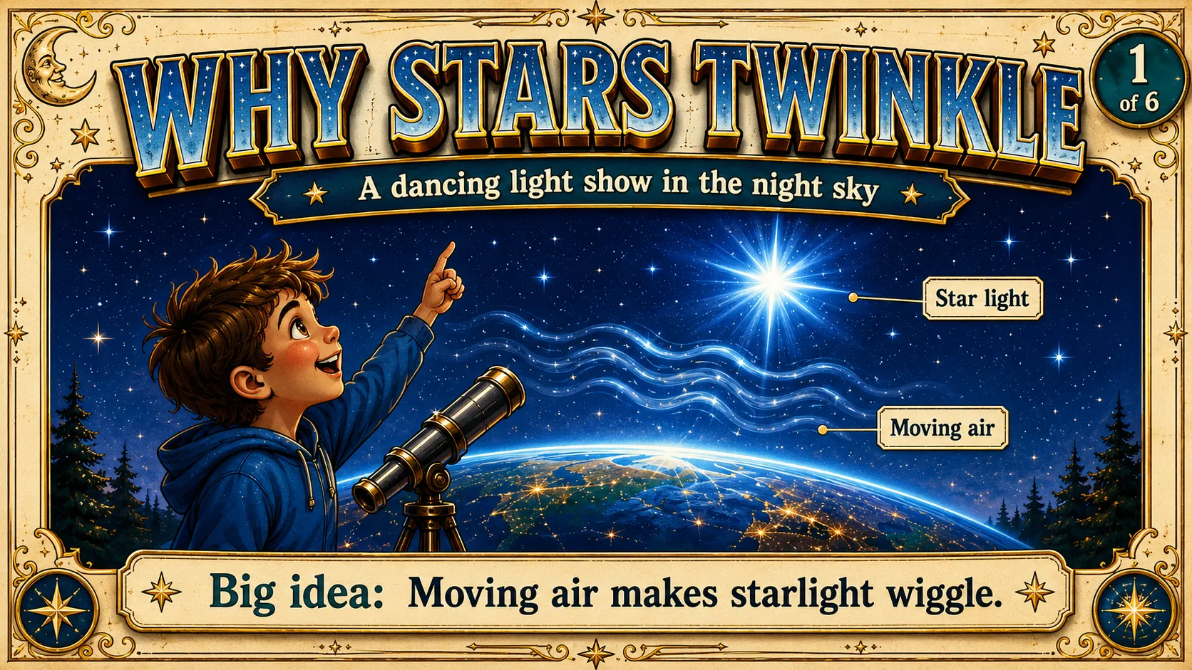 Why Do Stars Twinkle carousel slide 1