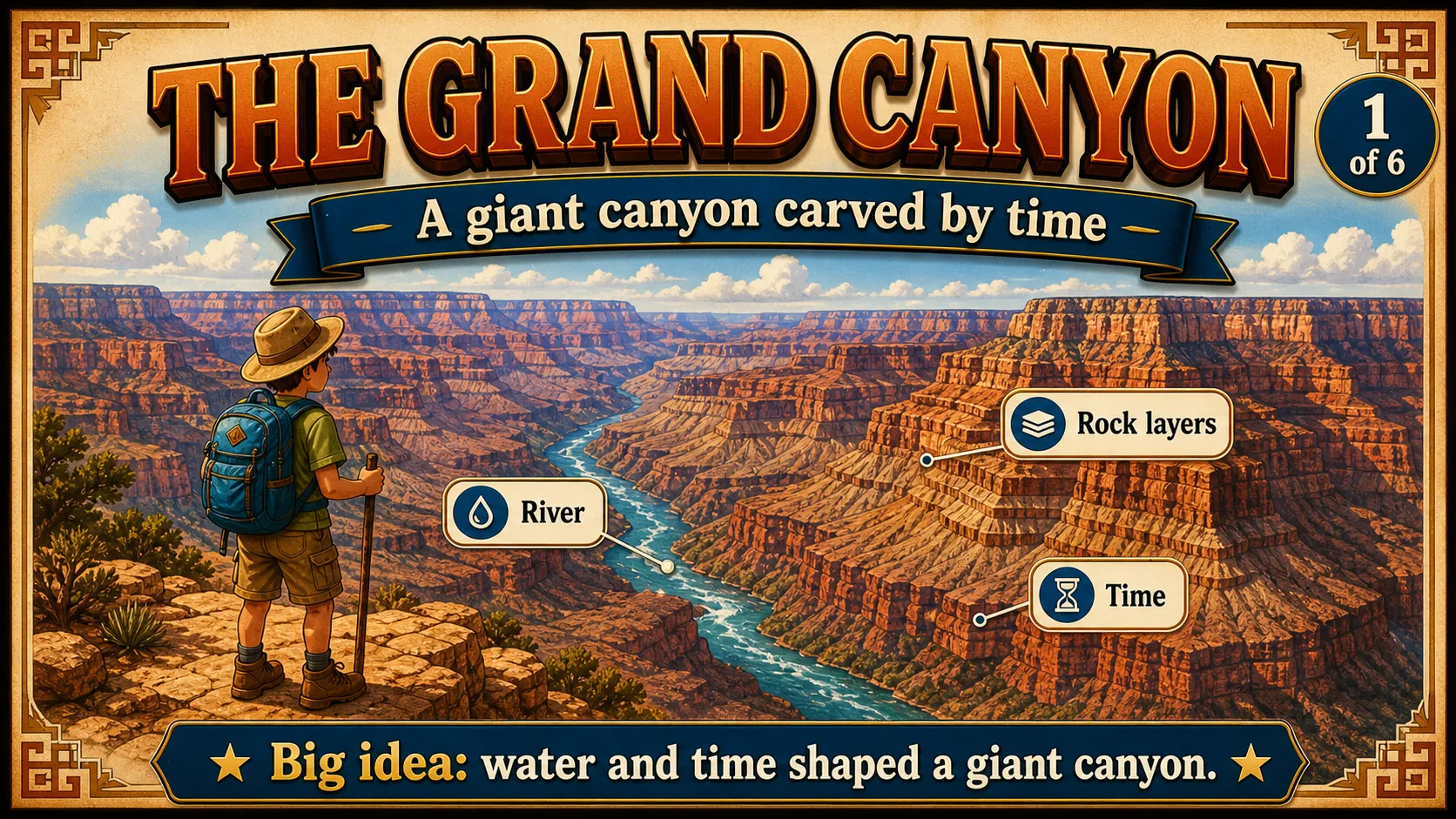 The Grand Canyon carousel slide 1