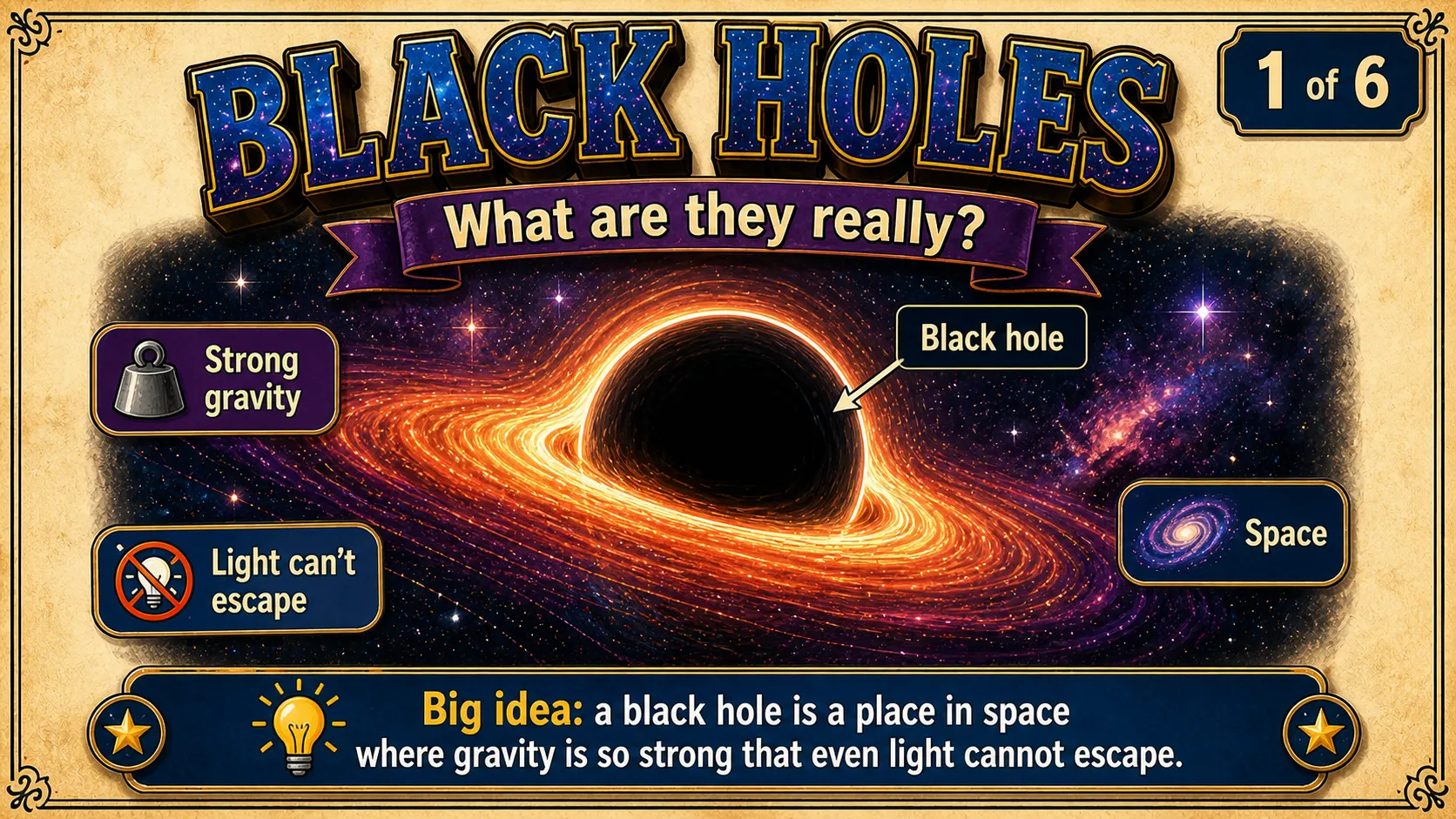 Black Holes carousel slide 1
