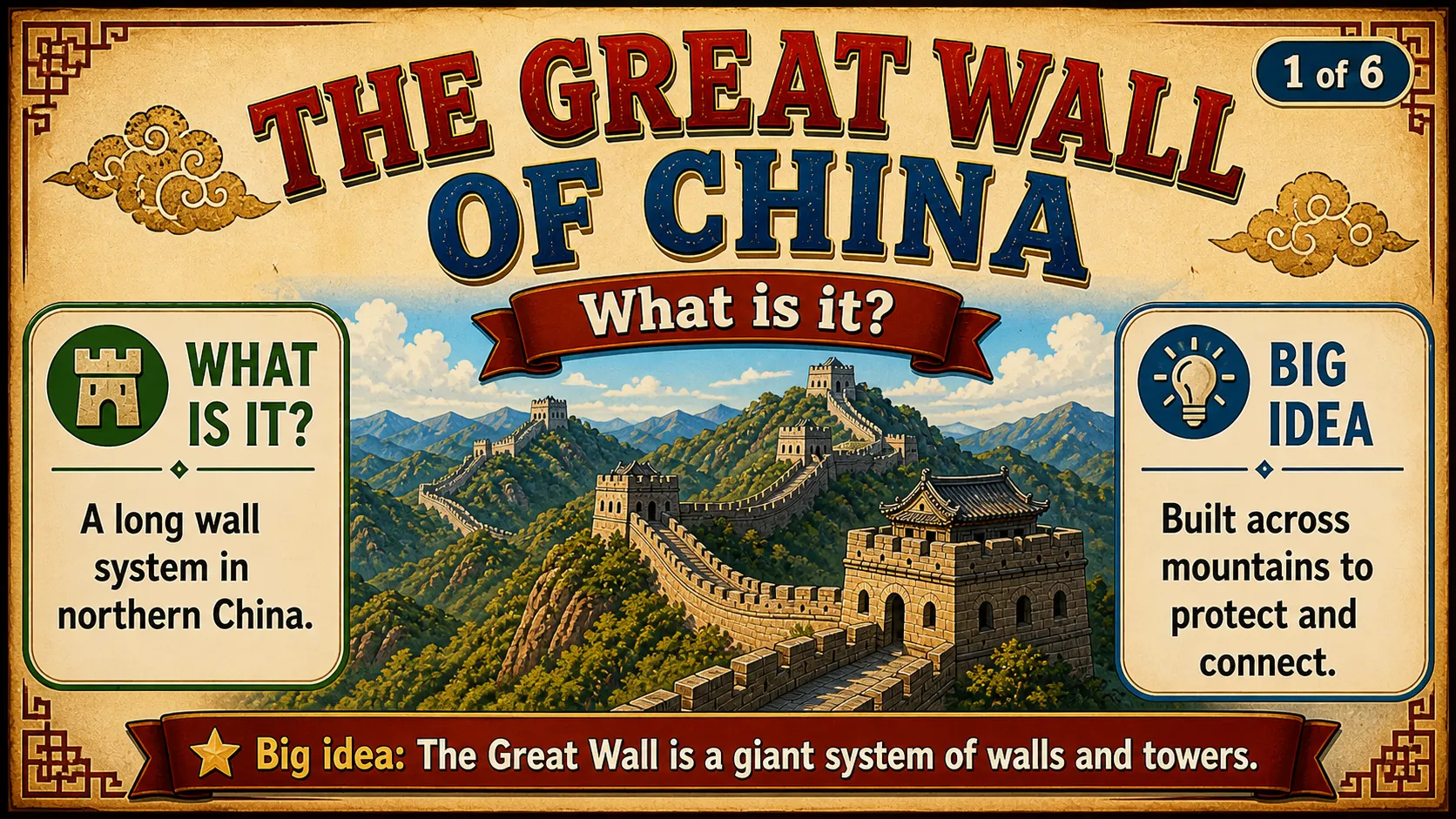 The Great Wall of China carousel slide 1