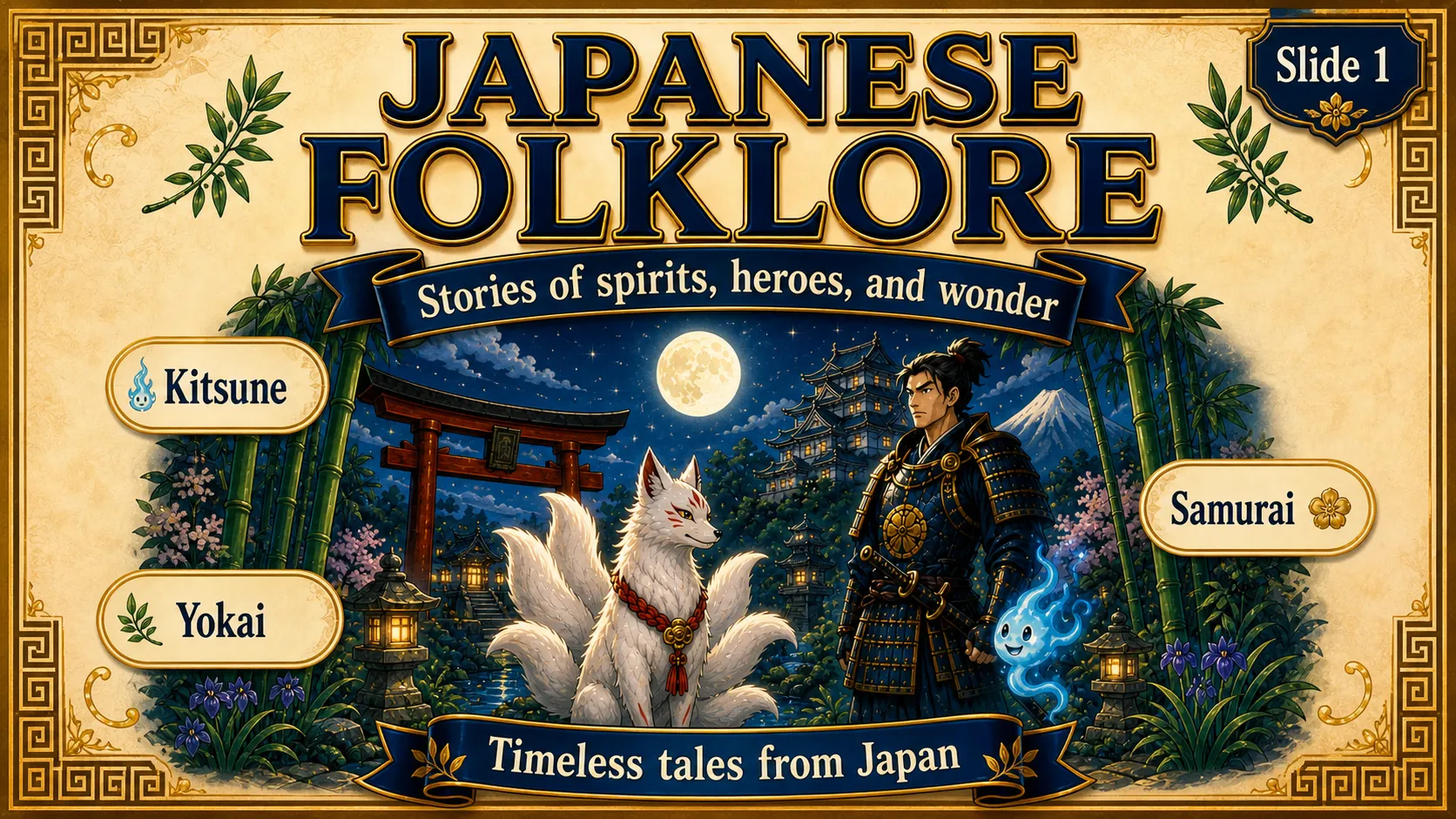 Japanese Folklore carousel slide 1