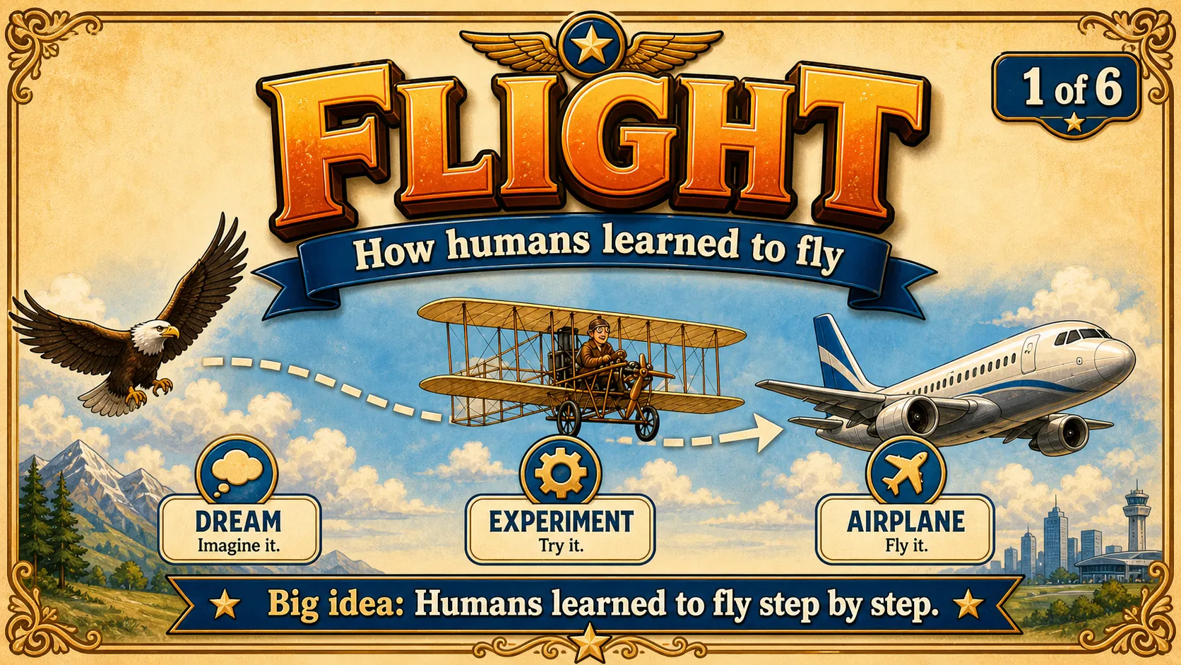 Flight: How Humans Learned to Fly carousel slide 1
