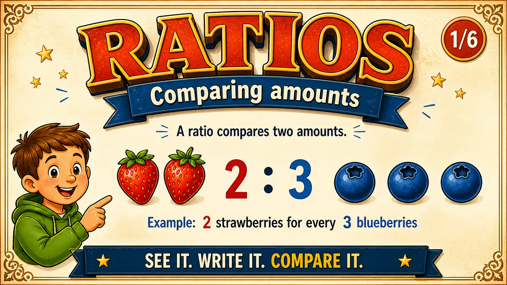 Ratios carousel slide 1